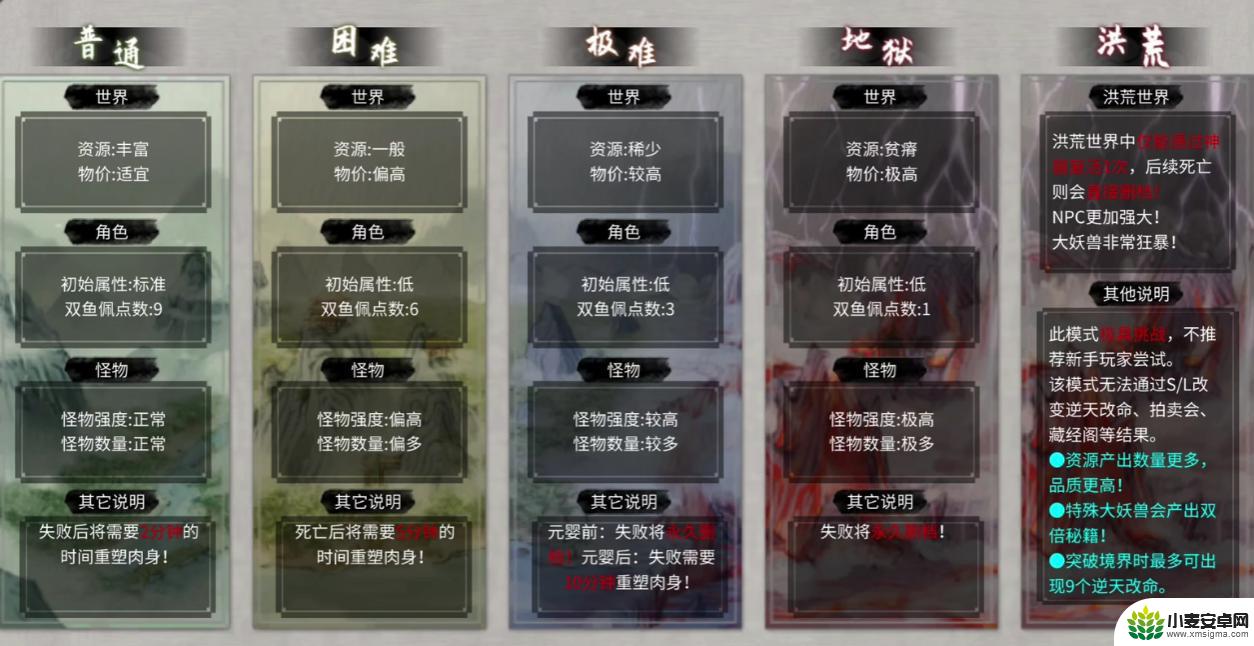 鬼谷八荒怎么增加器灵亲密度 《鬼谷八荒》器灵亲密度提升秘籍