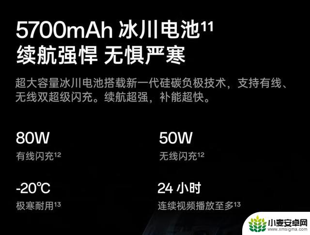 iOS 26即将发布,iPhone 17升级或许不尽人意?或许可以考虑国产直屏新机