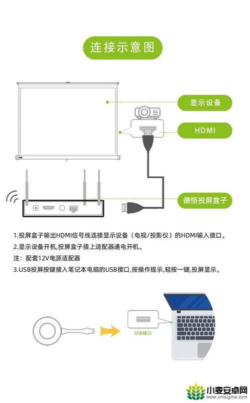 怎么把手机连到投影仪 手机和投影机连接的几种方式