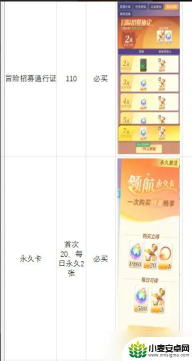 命运圣契如何变成ssr 命运圣契抽卡技巧攻略