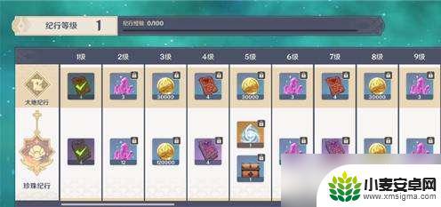 原神买了月卡不上线 原神月卡是否会减少天数