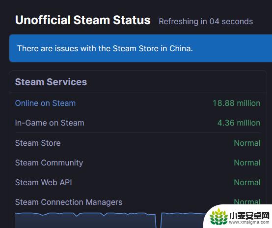 steam商城打不开105 解决Steam商店打不开错误代码105的方法分享