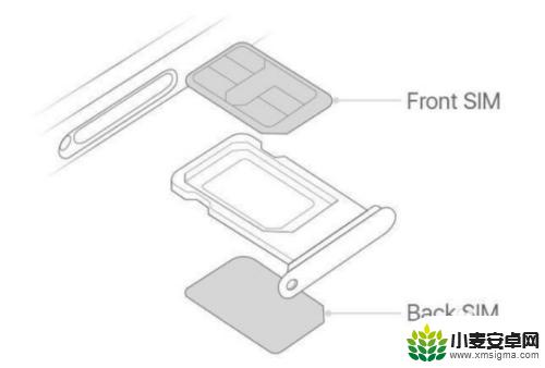 小米如何放手机卡 小米11sim卡怎么插