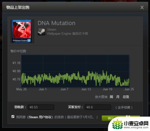 steam怎么决定上架物品 如何在Steam平台售卖库存物品