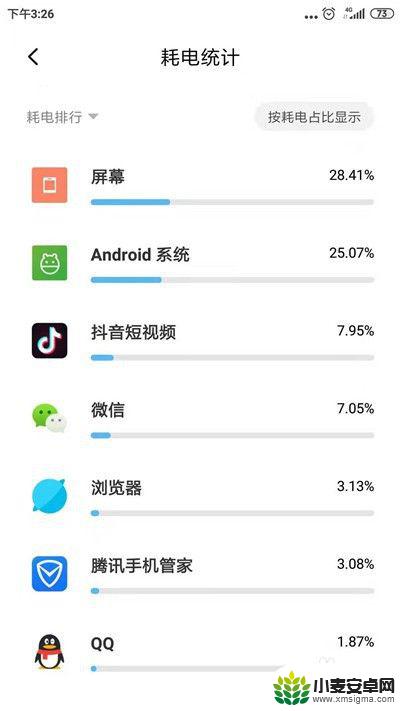 小米手机虚电统计怎么看 小米手机如何查看应用耗电情况