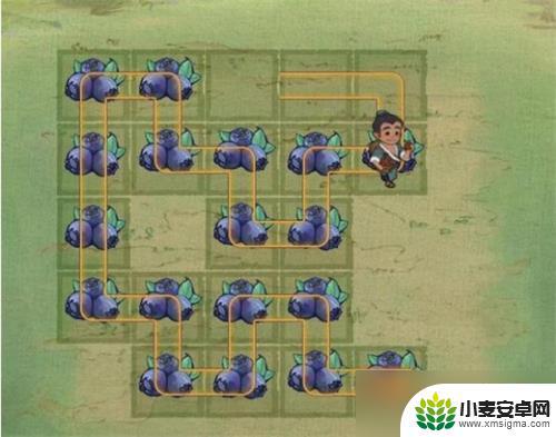 叫我大掌柜闲谈轶事硕果累累攻略 叫我大掌柜通关攻略心得体会