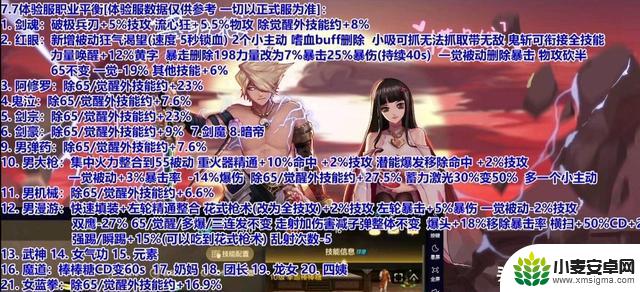 DNF手游策划深夜紧急发文,狂战士剑魂强化,搬砖玩家惊呼