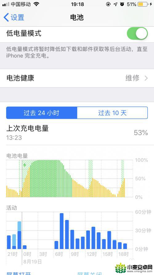 苹果手机电池掉的很快怎么办 苹果iPhone掉电太快的原因