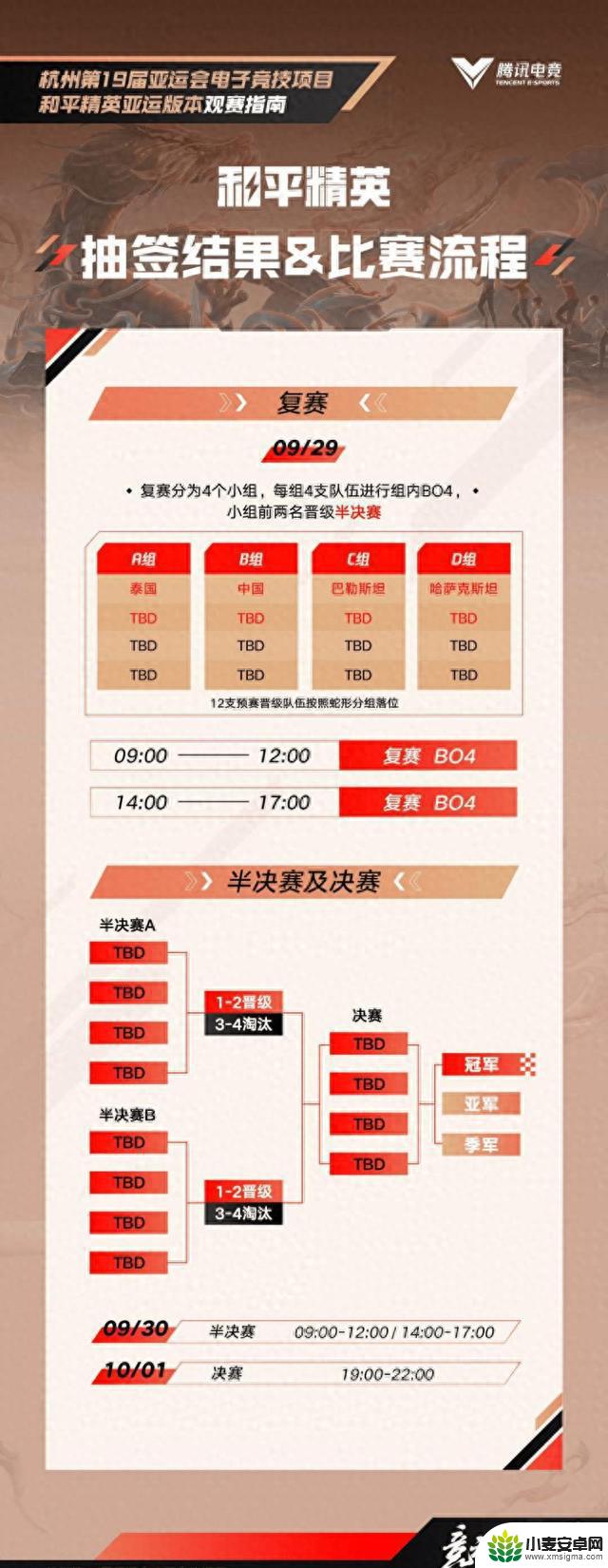 RDAG八连胜！和平精英亚运版本国家集训队剑指数字射击项目首金