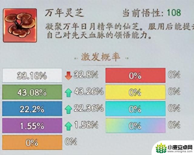 《寻道大千》新手攻略：开局必领装备这个很强势