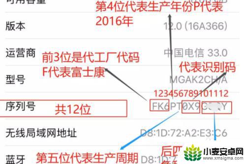 iphone序列号h开头是哪里生产的 苹果手机序列号H开头生产地是哪里