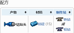 泰拉瑞亚怎么做钻头 《泰拉瑞亚》钻头制作攻略