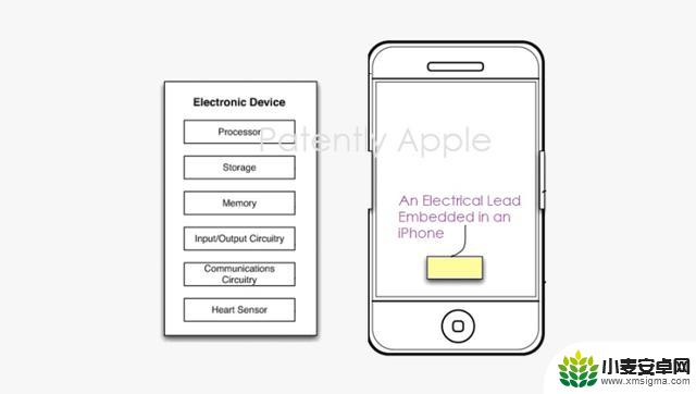 iPhone 16的革命性按键设计 