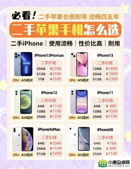 如何应对苹果手机再次降价超过1000元的情况？