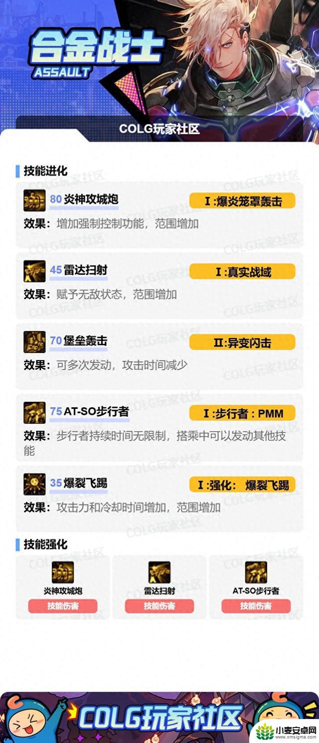 如何正确选择DNF合金战士的VP