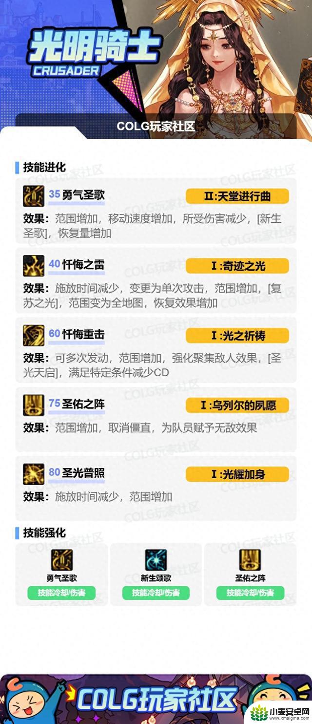 如何选择DNF奶妈VP
