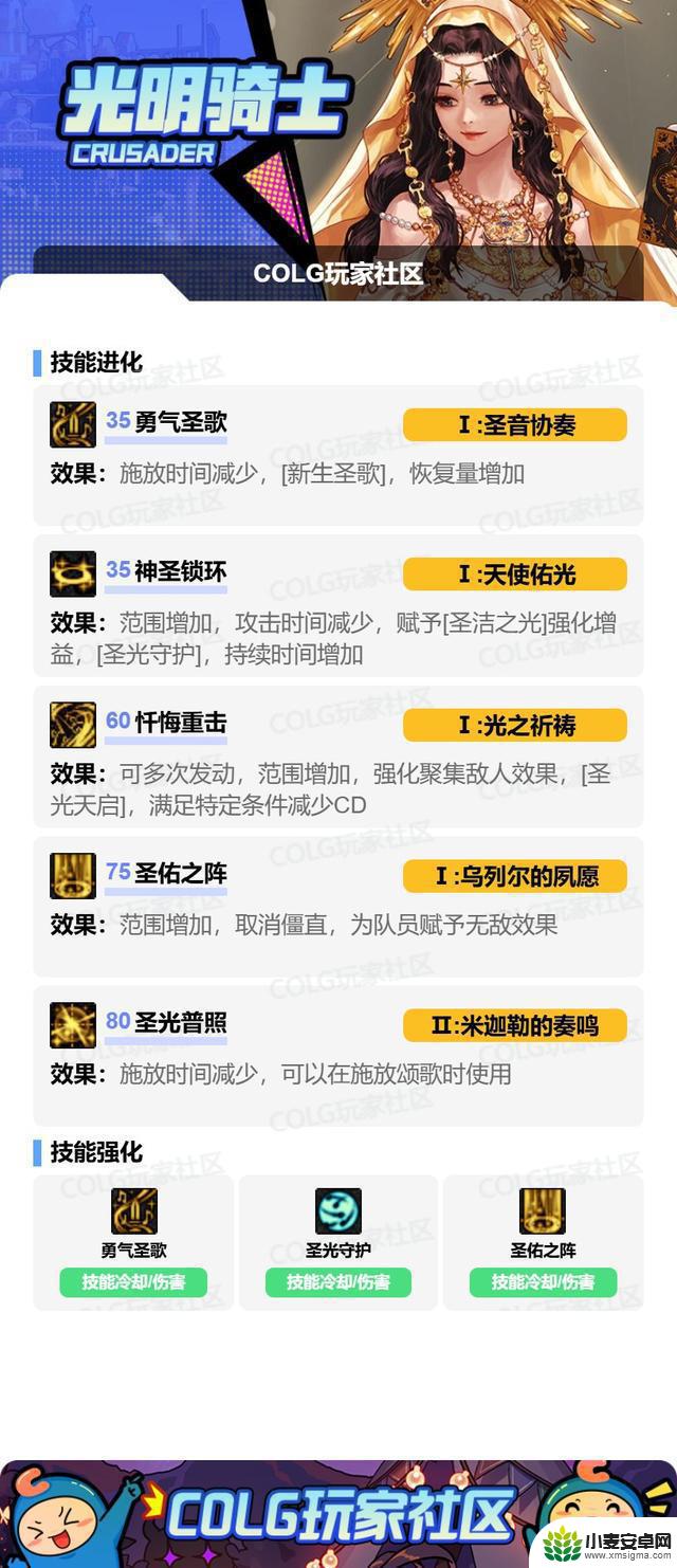 如何选择DNF奶妈VP