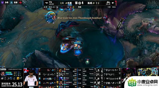 LOL-MSI:Oner蝎子带领T1主导决胜局,以3-2击败AL晋级决赛