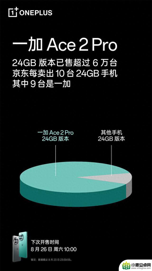 行业普及大内存,谁还说安卓手机“不流畅”?