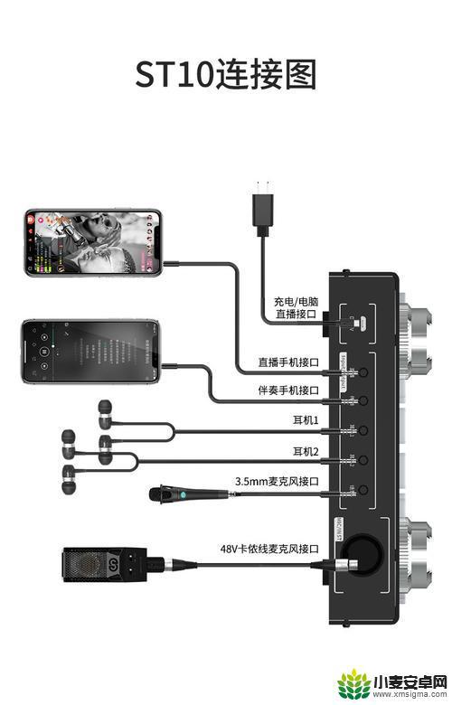 手机拍抖音怎么连声卡(手机拍抖音怎么连声卡直播)