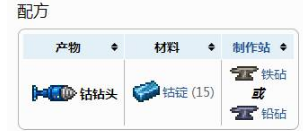 泰拉瑞亚怎么造电钻 泰拉瑞亚电钻合成材料