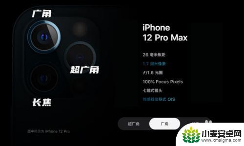 iphone三个摄像头图解 12 Pro Max三个摄像头的作用介绍