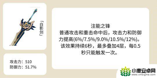 原神枫丹锻造武器适合谁 原神时至枫丹锻造武器推荐