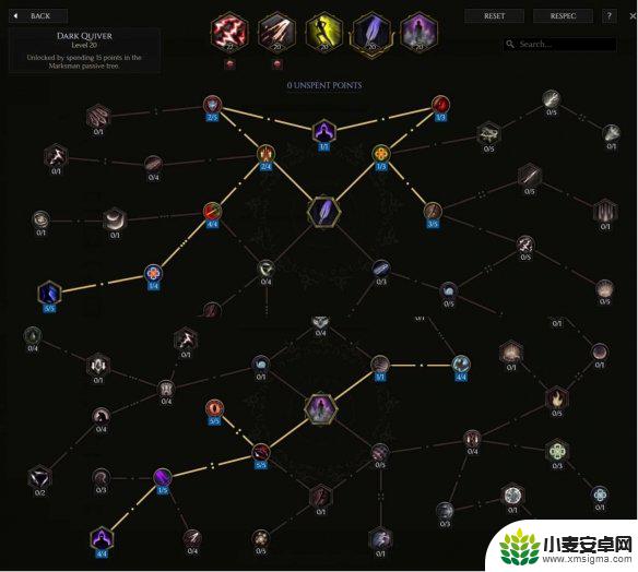 最后纪元神射手技能 最后纪元神射手0.91版本攻略