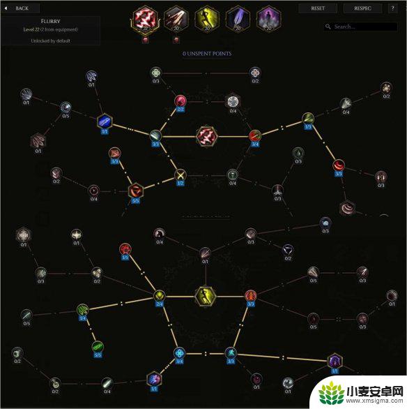 最后纪元神射手技能 最后纪元神射手0.91版本攻略