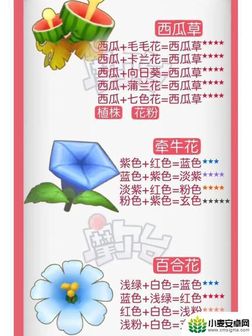 摩尔庄园花粉瓶怎么获得 摩尔庄园怎么进行果树授粉