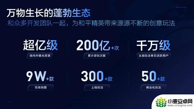 《和平精英》打造了一个充满创意的“游戏乐园”