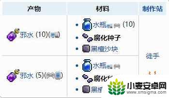 泰拉瑞亚腐化和猩红一起的种子 泰拉瑞亚腐化种子获取方法