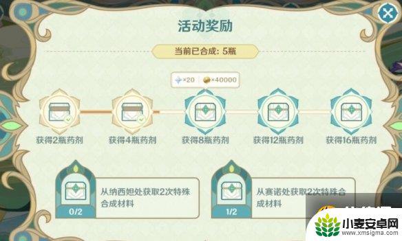 原神熠金妙剂活动中制作的药剂 可以在游戏里使用吗? 《原神》熠金妙剂活动攻略