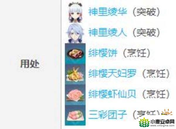 原神里绯樱绣球哪里拿 原神绯樱绣球收集路线图及分布图