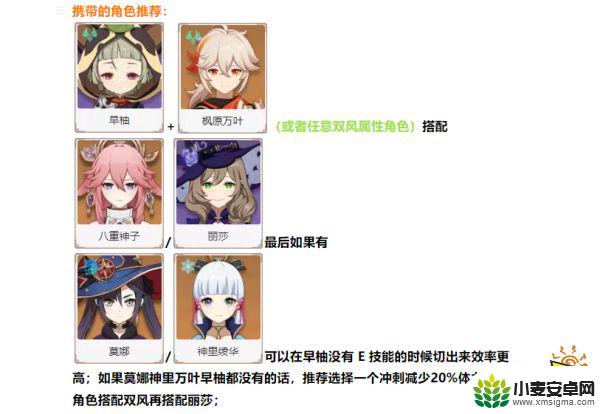 原神里绯樱绣球哪里拿 原神绯樱绣球收集路线图及分布图