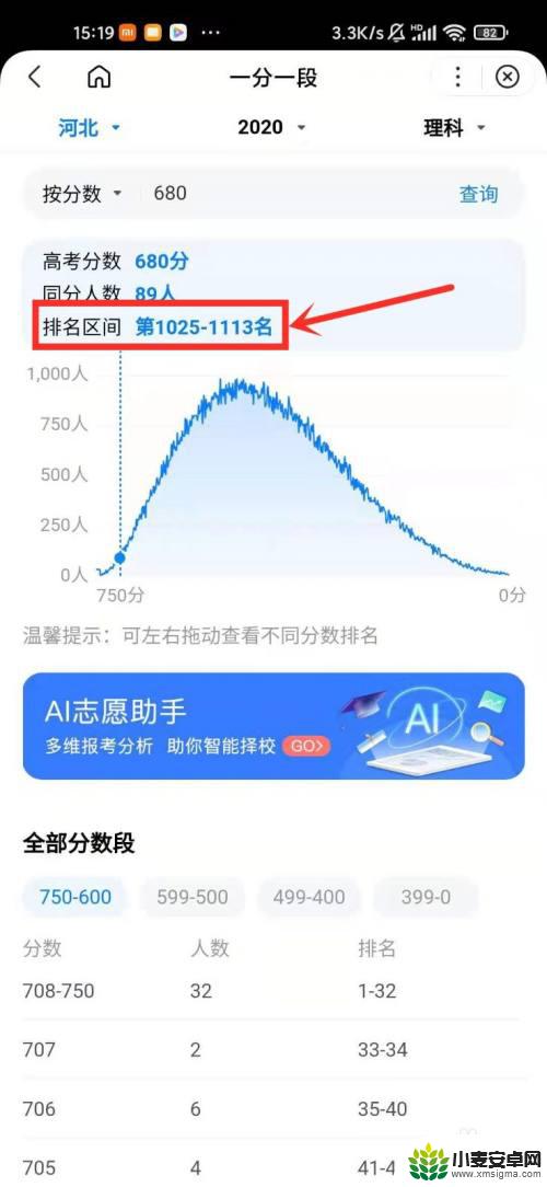 手机上怎么查省内排名 怎么查看自己高考成绩在全省的排名