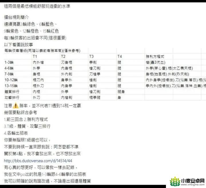 这就是江湖如何留住随从的人 《这就是江湖》整合侠客技巧
