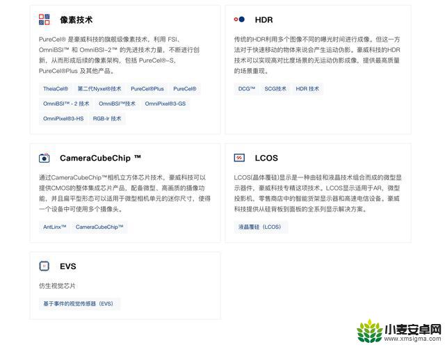 国产手机迎来新突破：豪威、思特威成功实现国产一英寸量产，搭载国产影像传感器！
