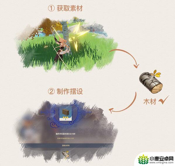 原神摆设套装图纸使用后在哪制作 原神摆设创意制作指南