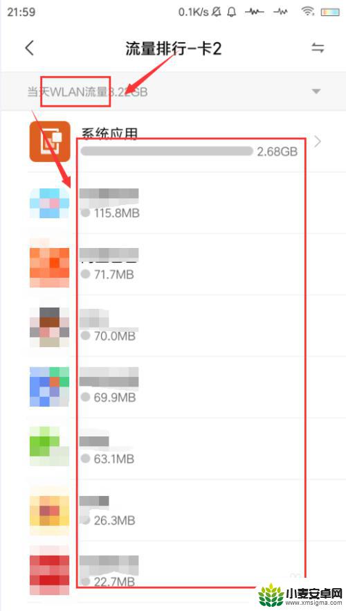 手机如何查询流量用量情况 如何在小米手机上查看流量使用情况