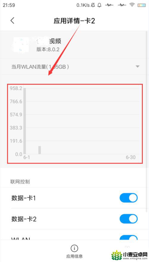 手机如何查询流量用量情况 如何在小米手机上查看流量使用情况