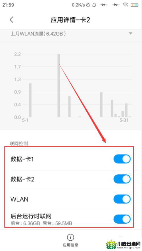 手机如何查询流量用量情况 如何在小米手机上查看流量使用情况