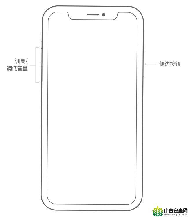 手机如何让平板关机重启 iPhone如何强制重启