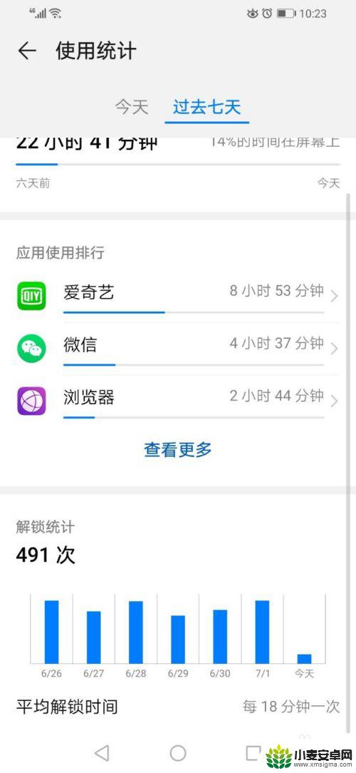 查看手机上次锁屏时间 如何查看华为手机每天的解锁次数