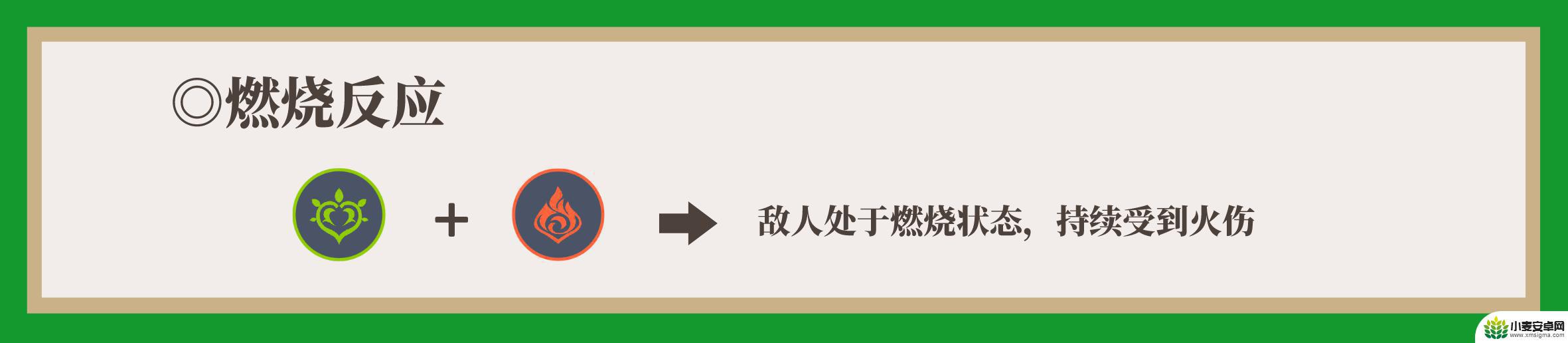 原神草原核伤害与什么有关 原神草元素反应对哪个敌人伤害高