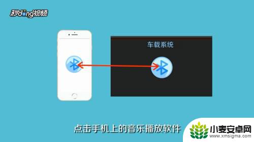 苹果手机连车载蓝牙和华为音响 车载音响如何连接iphone手机播放音乐