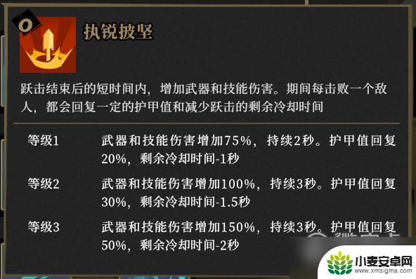 枪火重生怎么卡子弹 枪火重生灵界狂潮地狱换弹流青燕装备推荐