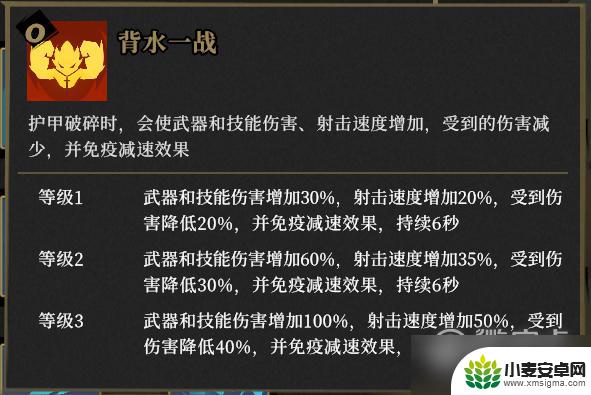 枪火重生怎么卡子弹 枪火重生灵界狂潮地狱换弹流青燕装备推荐