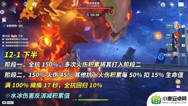 原神5.6深渊攻略:火锅龙机制分析,完整上下半阵容推荐