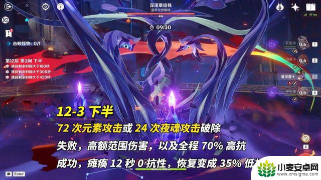 原神5.6深渊攻略:火锅龙机制分析,完整上下半阵容推荐